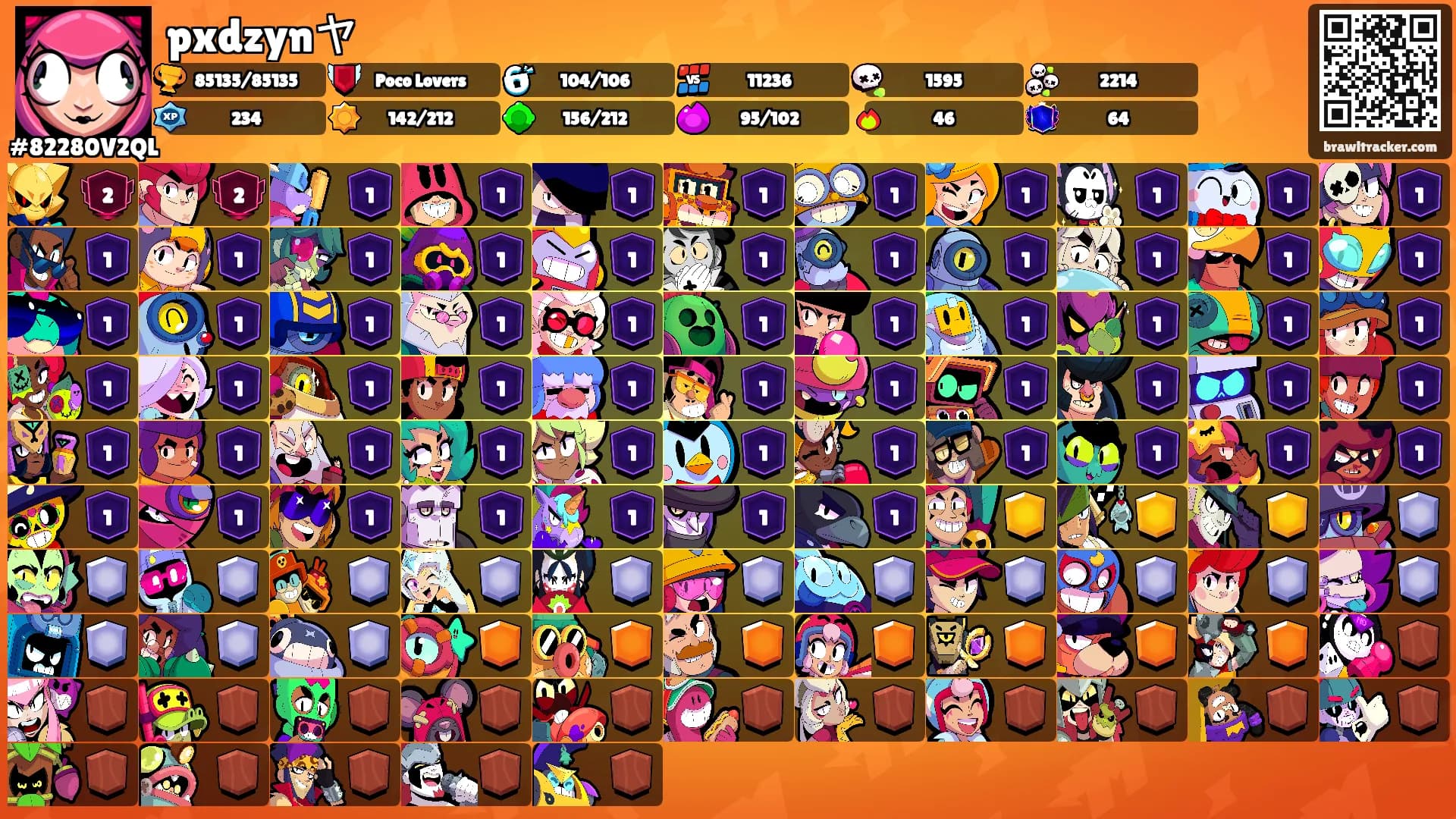 pxdzynヤ's Ranks