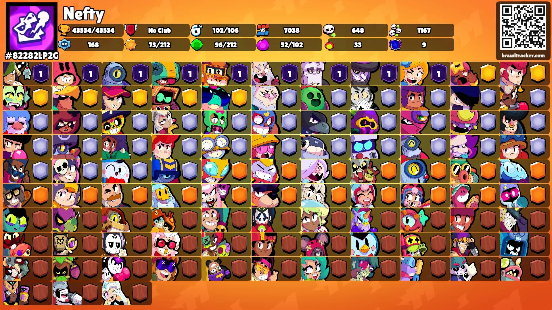 Nefty's Ranks