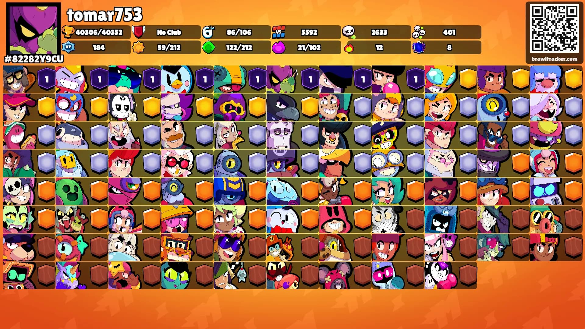 tomar753's Ranks