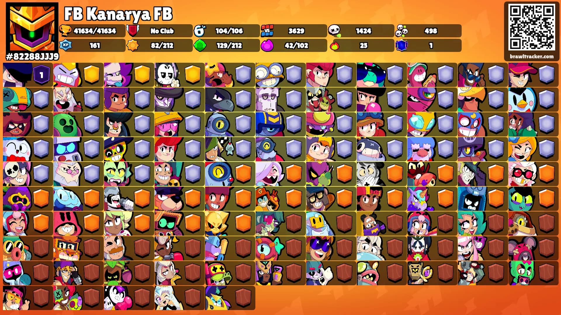 FB Kanarya FB's Ranks
