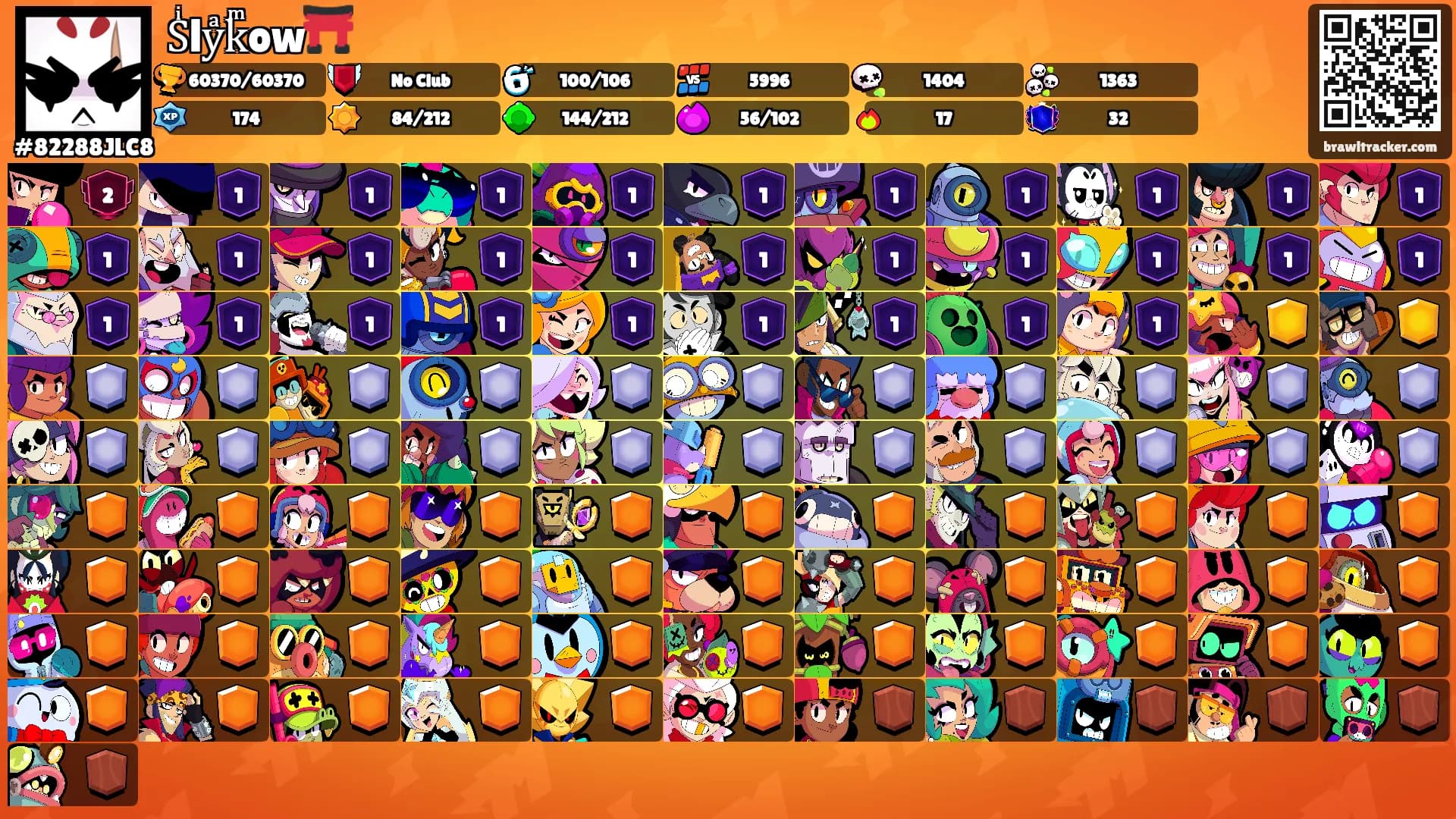 Sͥlyͣkͫow⛩️'s Ranks