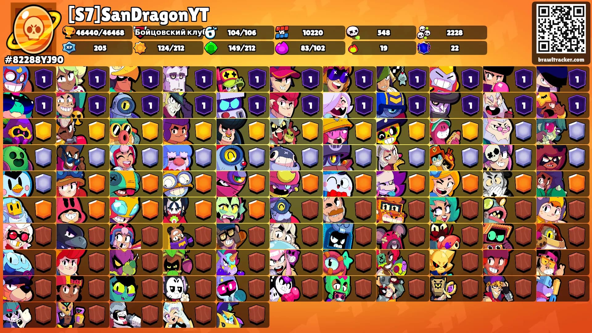 [S7]SanDragonYT's Ranks