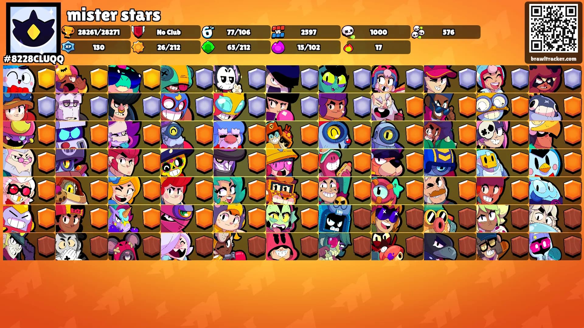 mister stars's Ranks