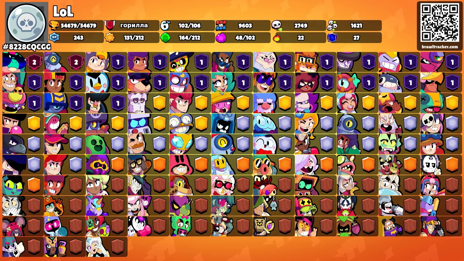 LoL's Ranks