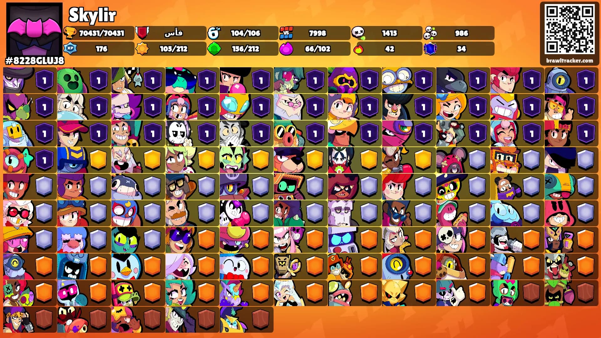 Skylir's Ranks