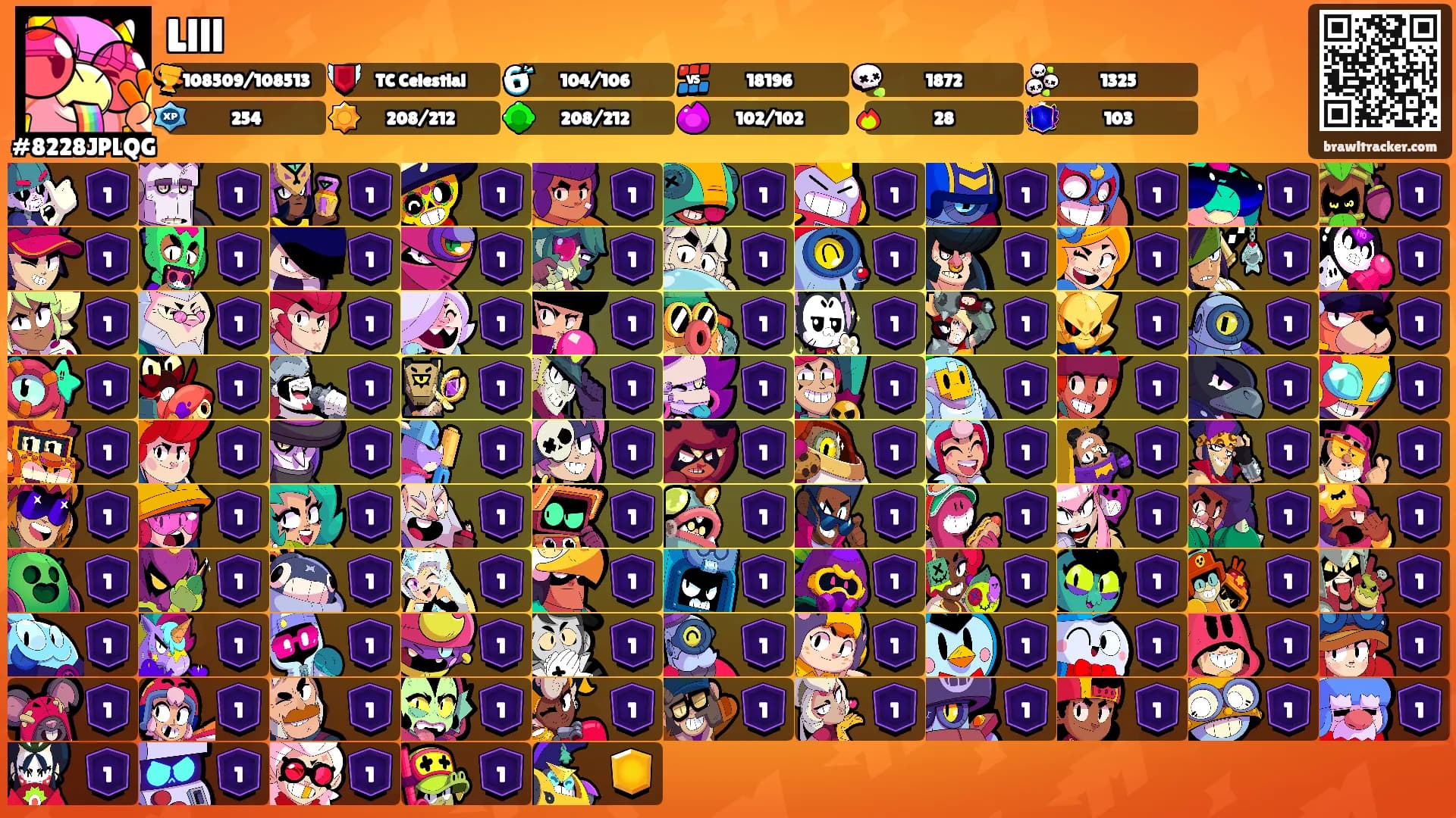Llll's Ranks