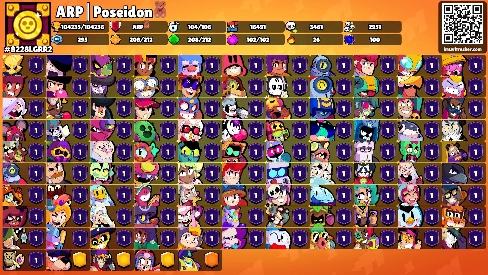 ARP|Poseidon🧸's Ranks