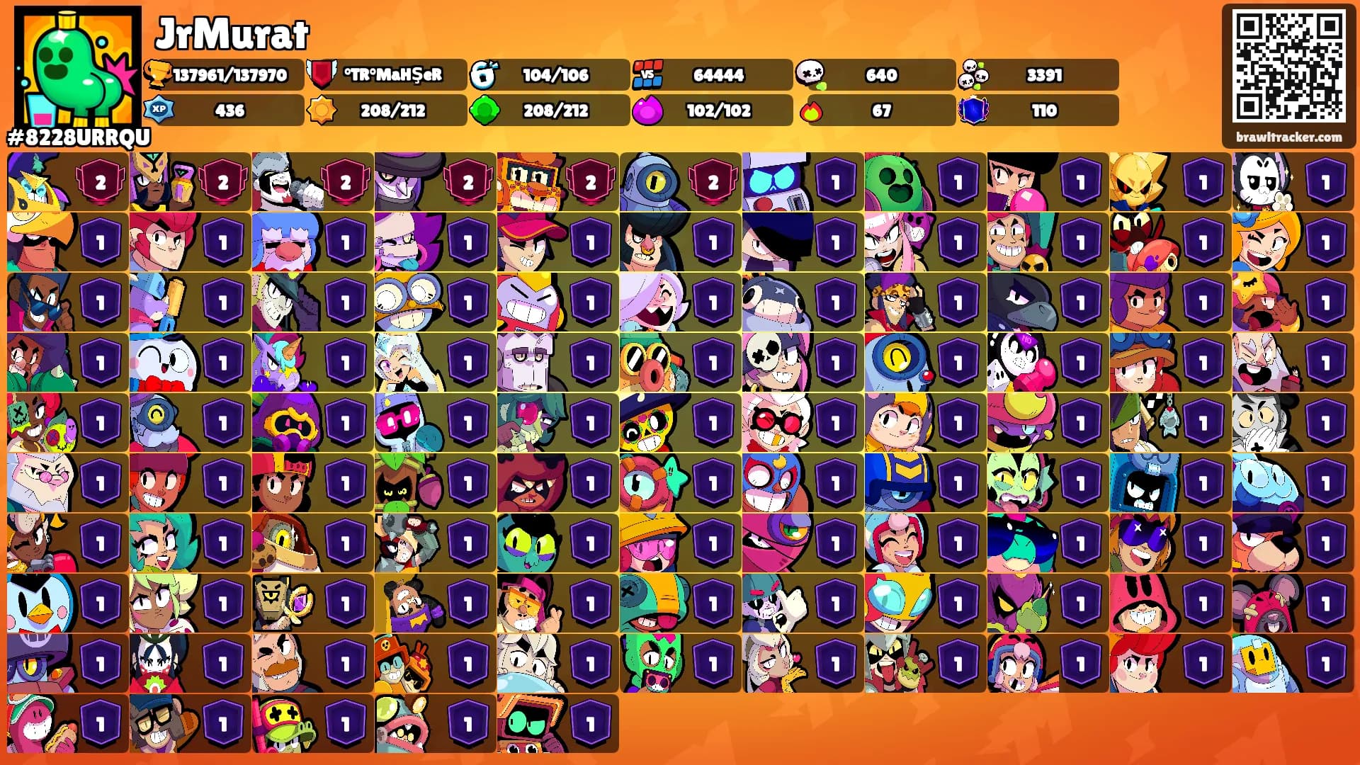 JrMurat's Ranks