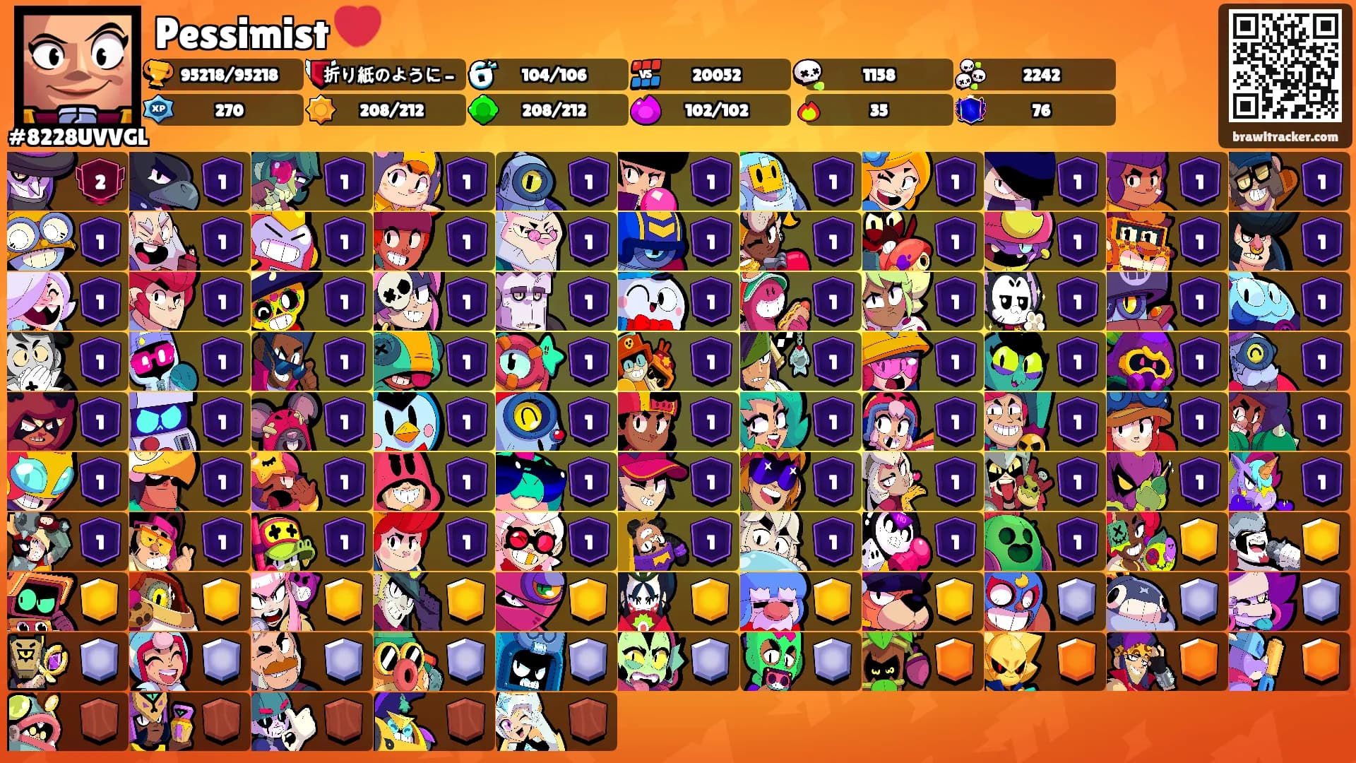 Pessimist 💔's Ranks