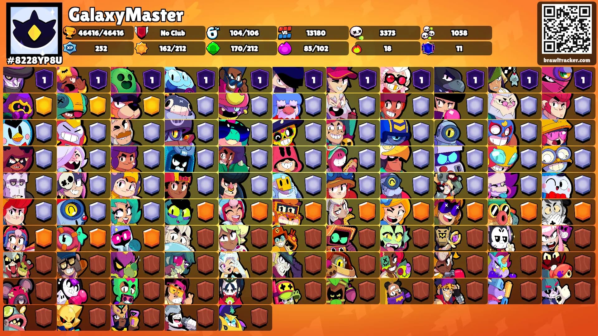 GalaxyMaster⚡️'s Ranks