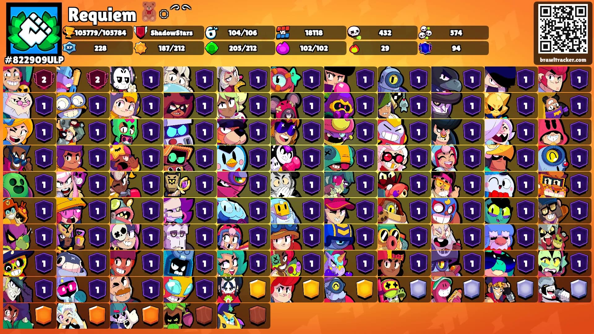 Requiem 🧸ྀི's Ranks