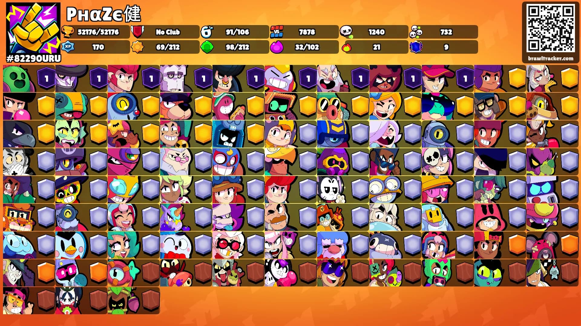 PнαZє健's Ranks