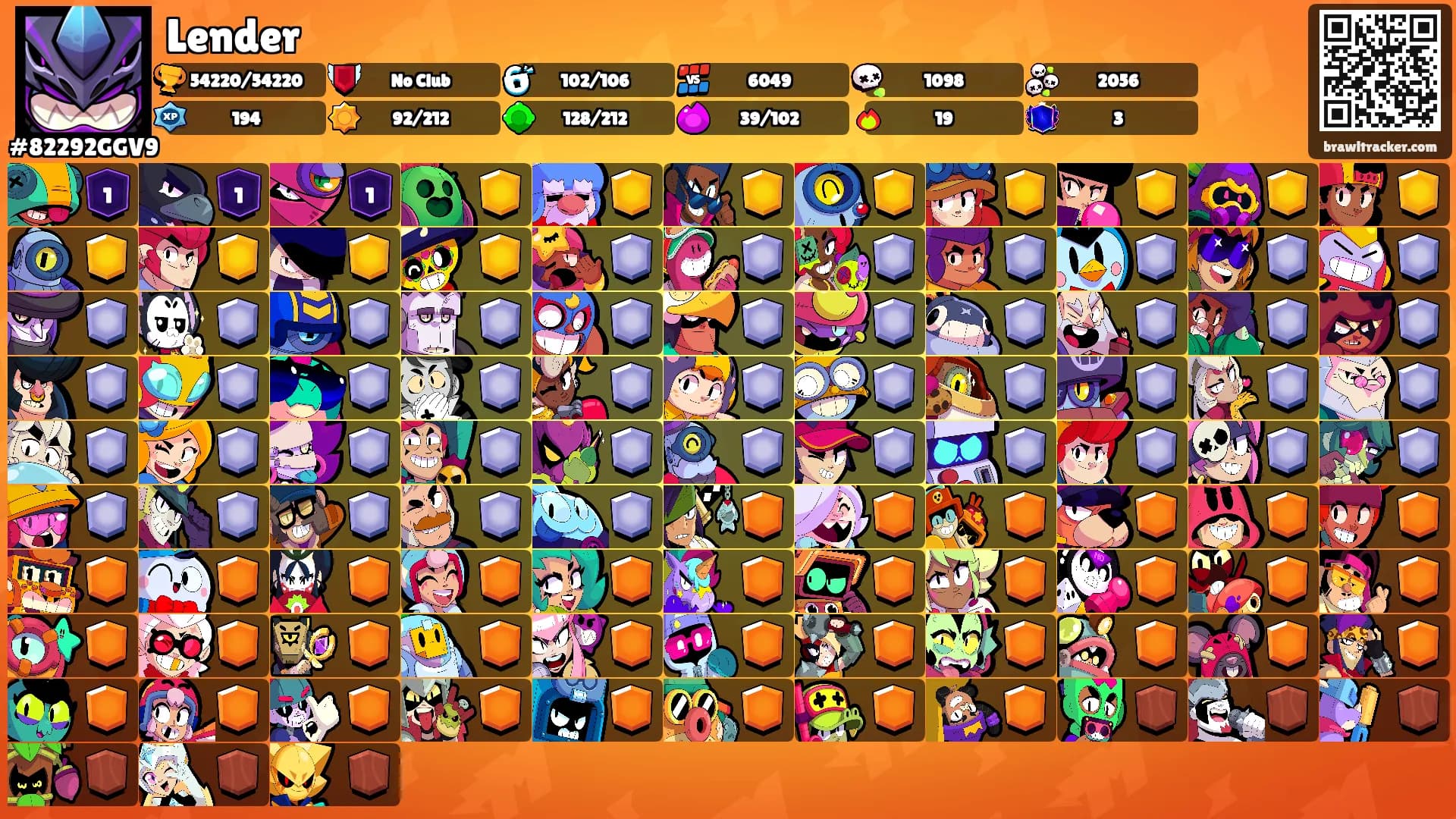 Lender's Ranks