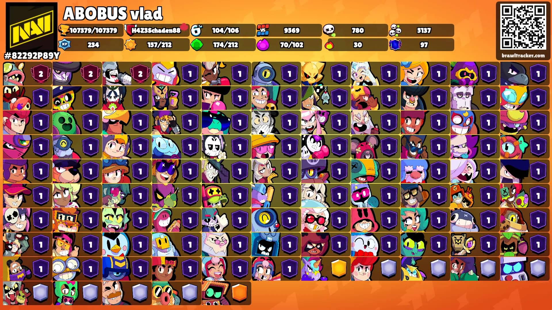 ABOBUS vlad's Ranks