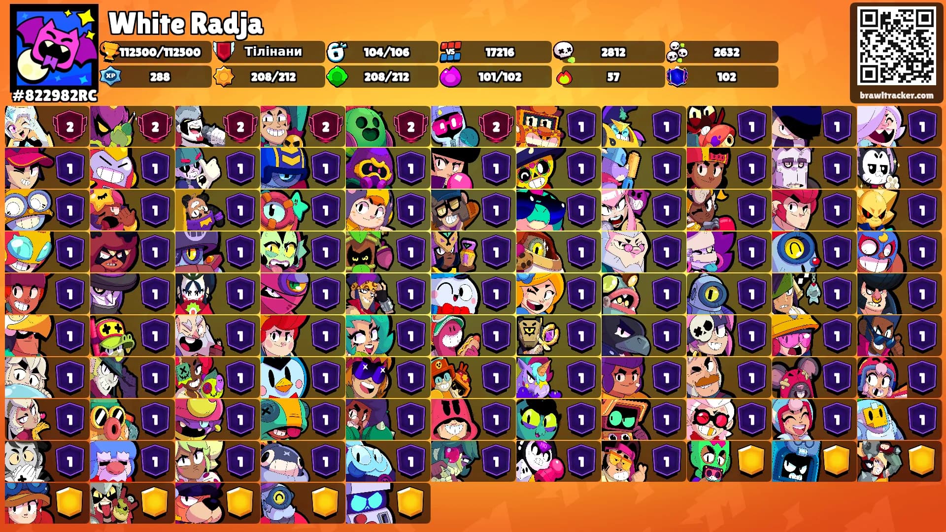White Radja's Ranks