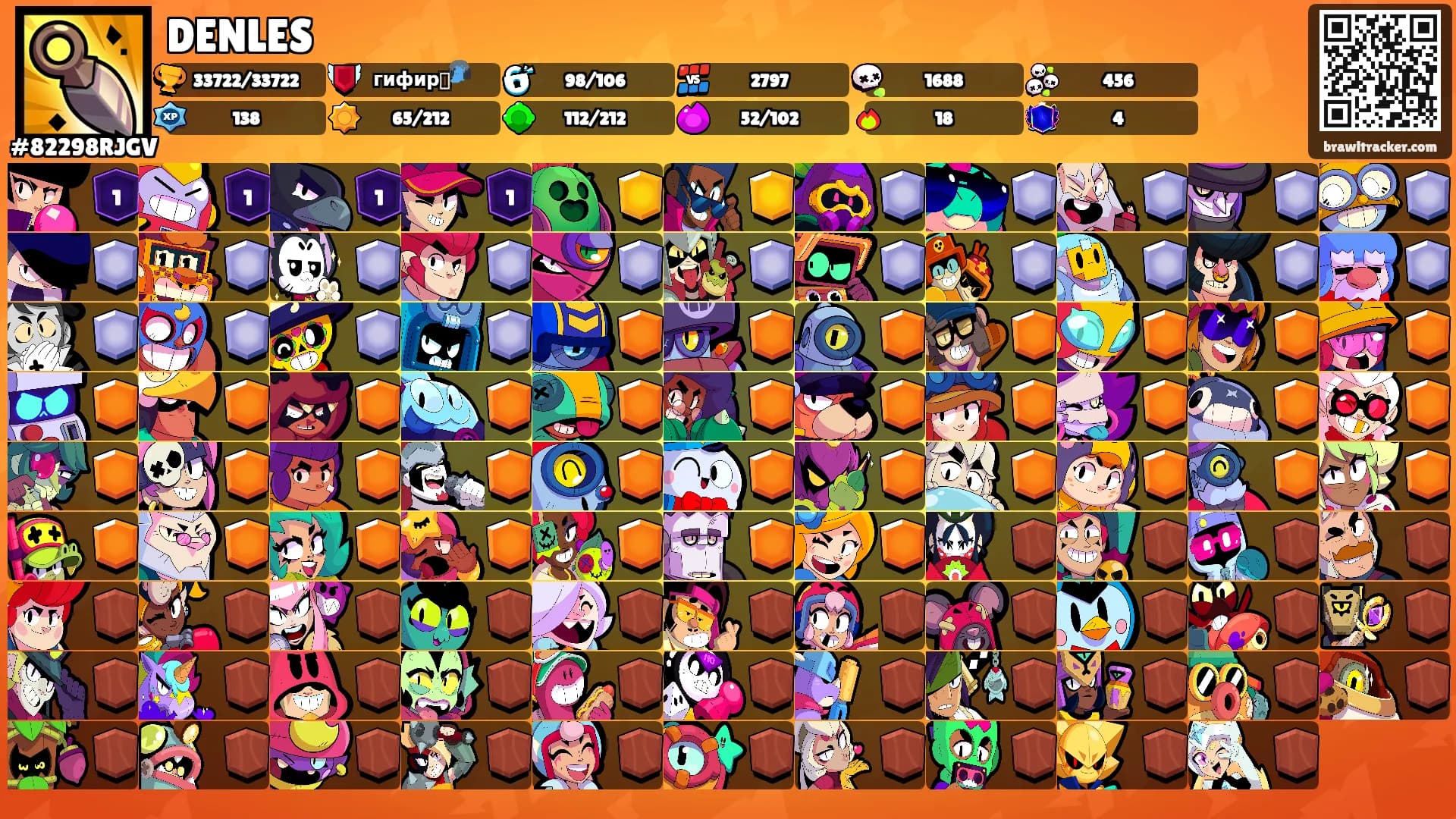DENLES's Ranks