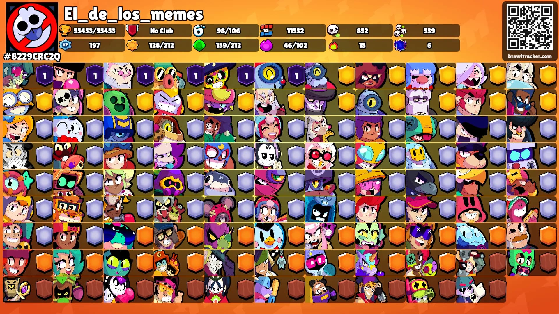 El_de_los_memes's Ranks