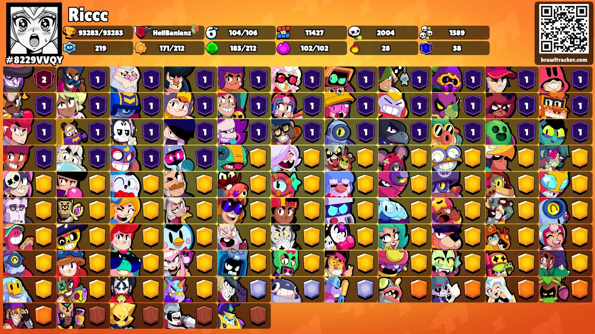 Riccc's Ranks