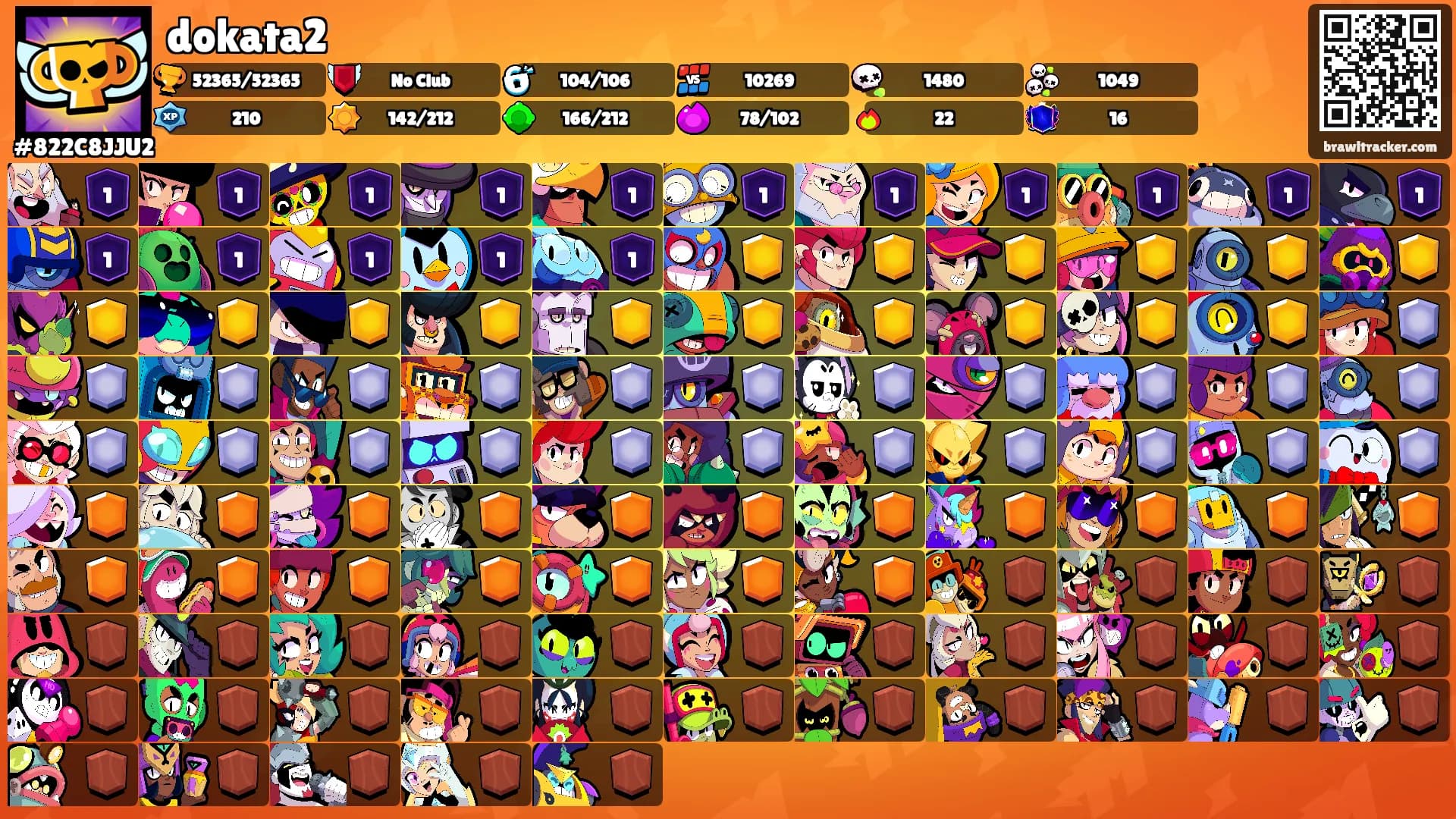 dokata2's Ranks