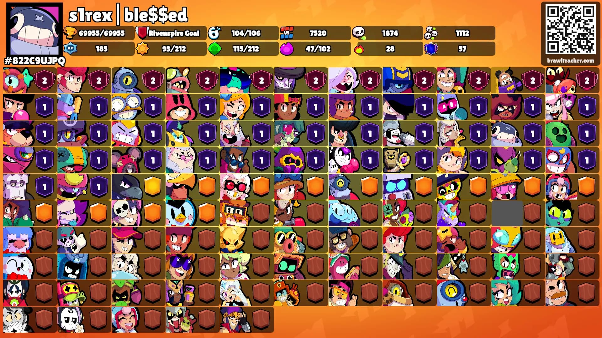 s1rex|ble$$ed's Ranks