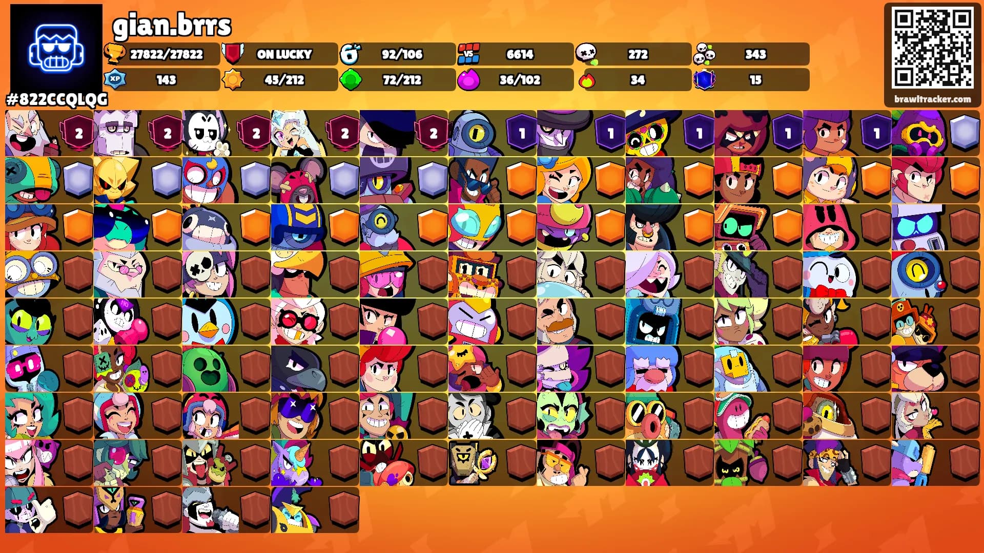 gian.brrs's Ranks