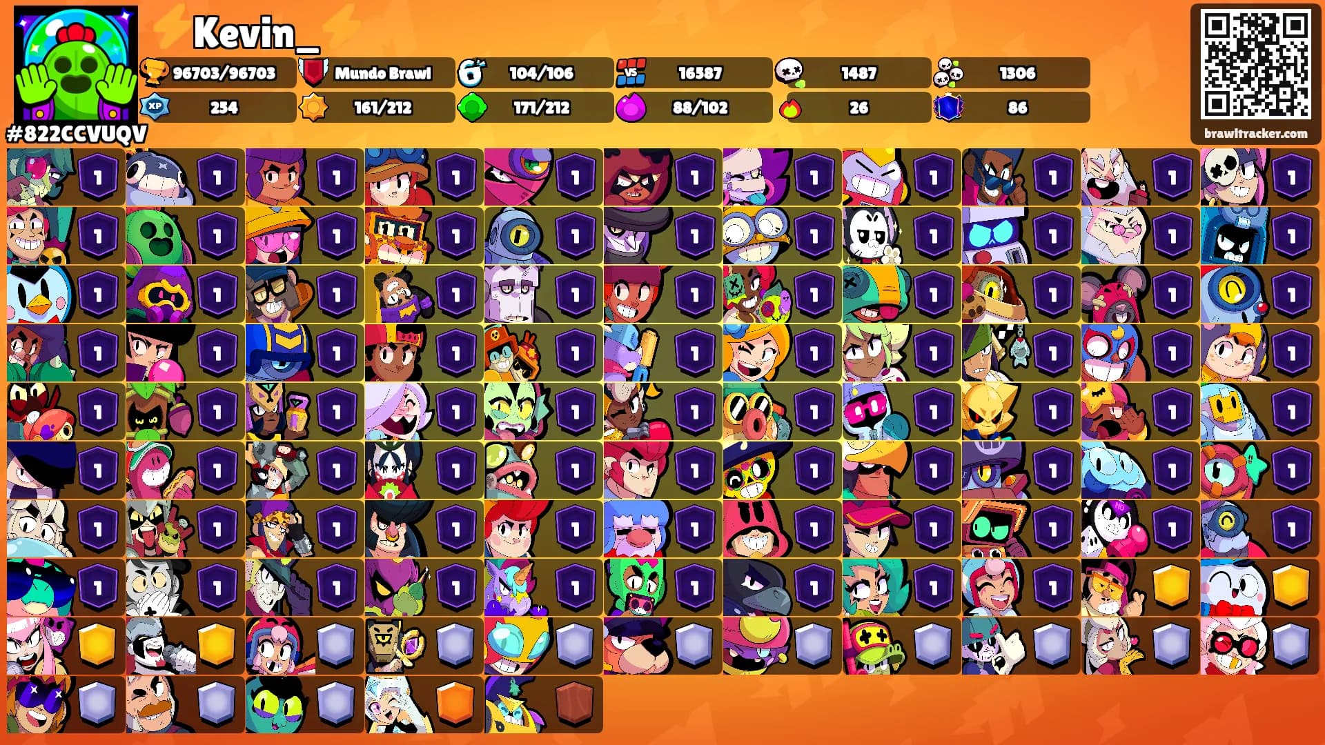 ⚡Kevin_⚡'s Ranks