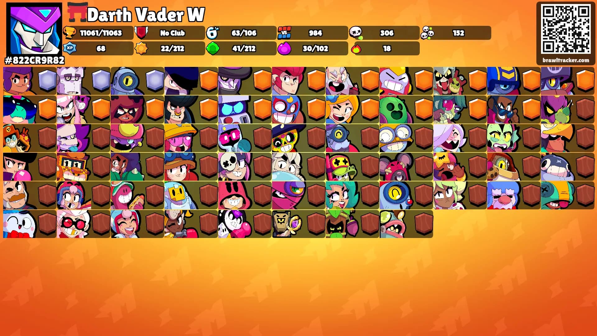 ⛩️Darth Vader W's Ranks