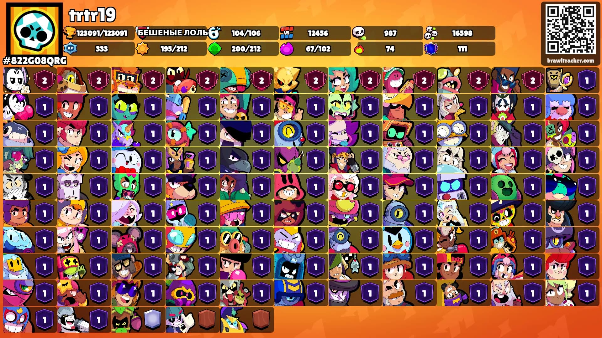 trtr19's Ranks