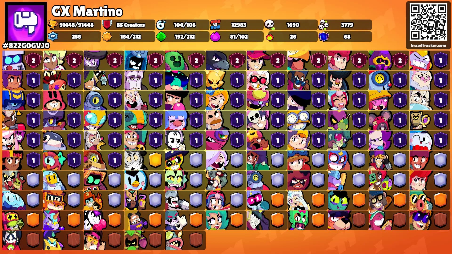 GX Martino's Ranks