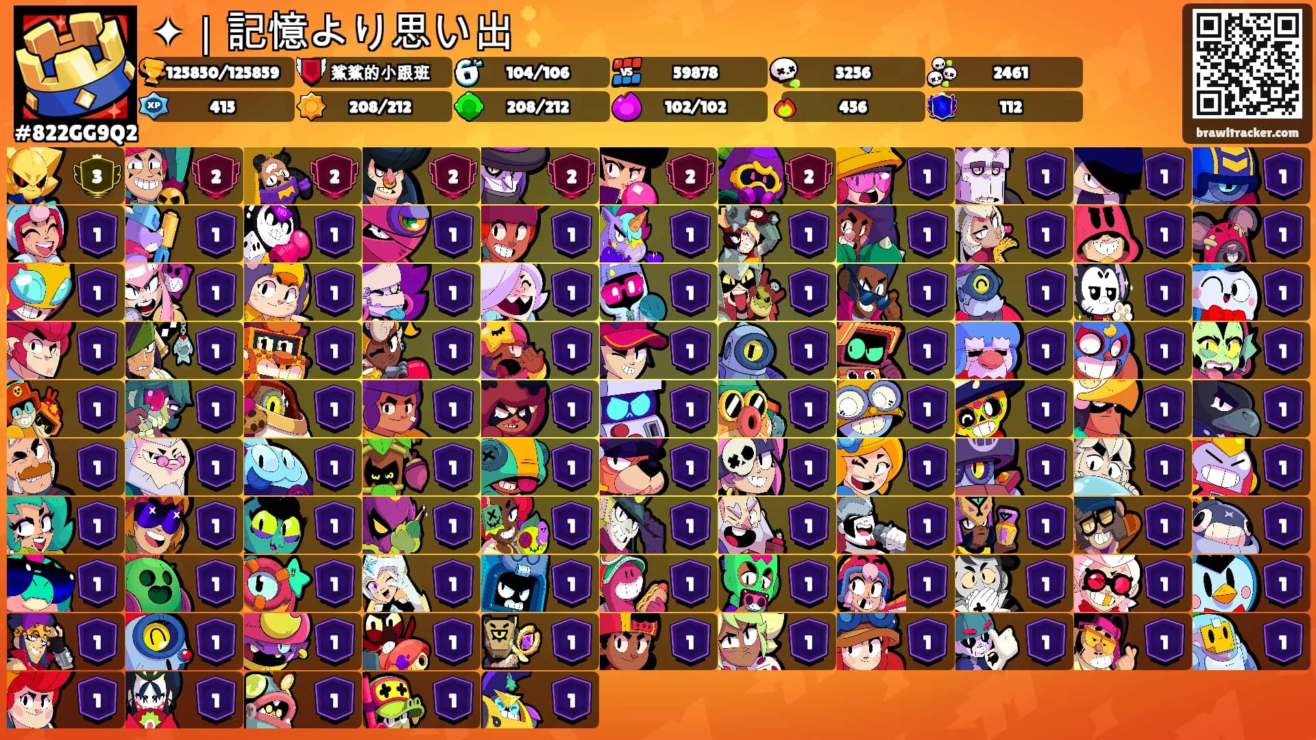 ✦｜記憶より思い出 ✨'s Ranks