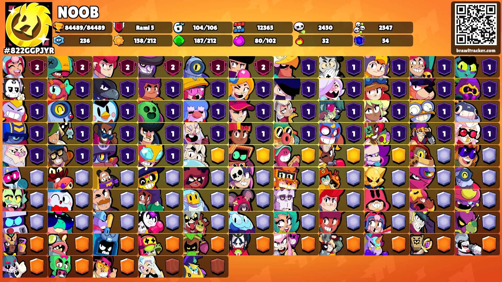 NOOB's Ranks