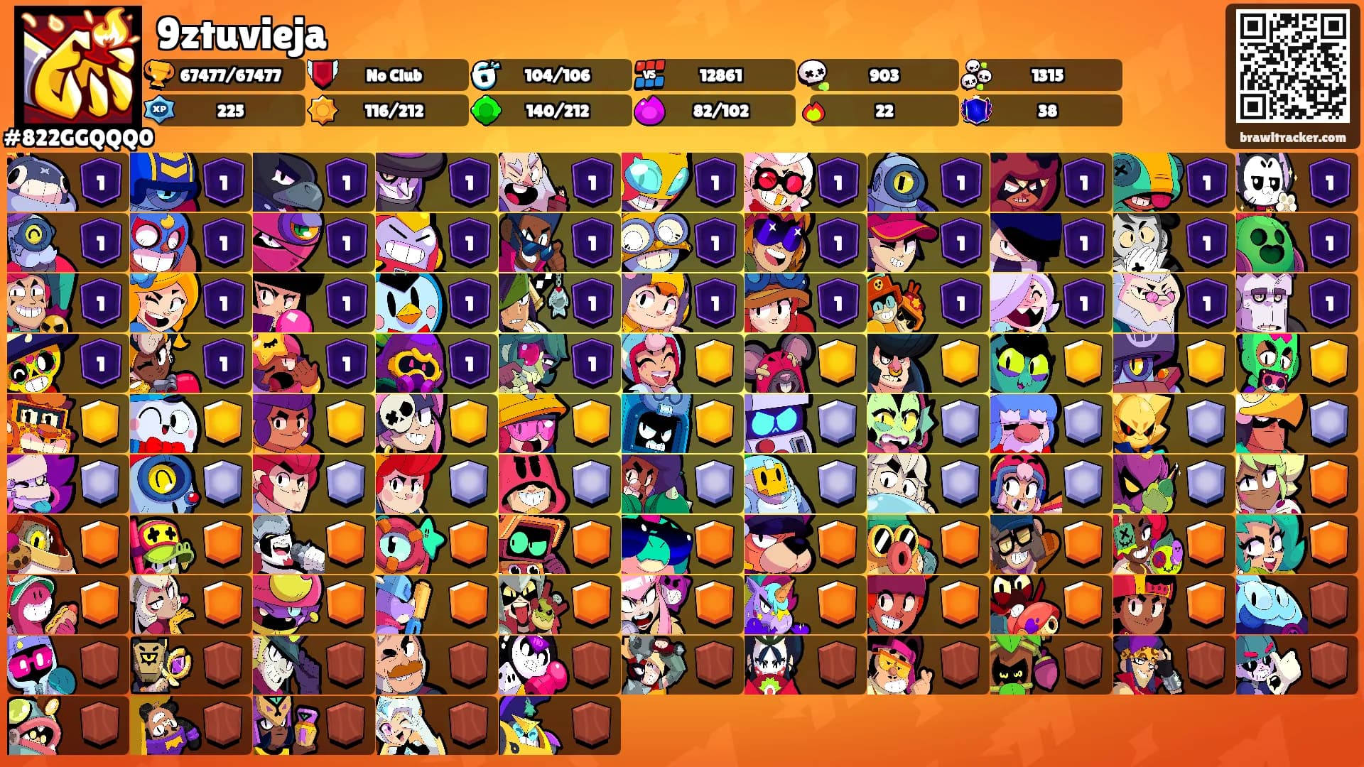 9ztuvieja's Ranks