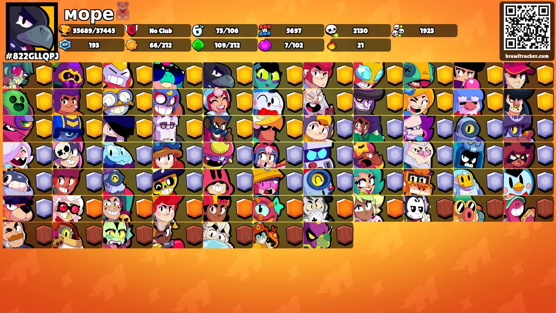 море🧸's Ranks