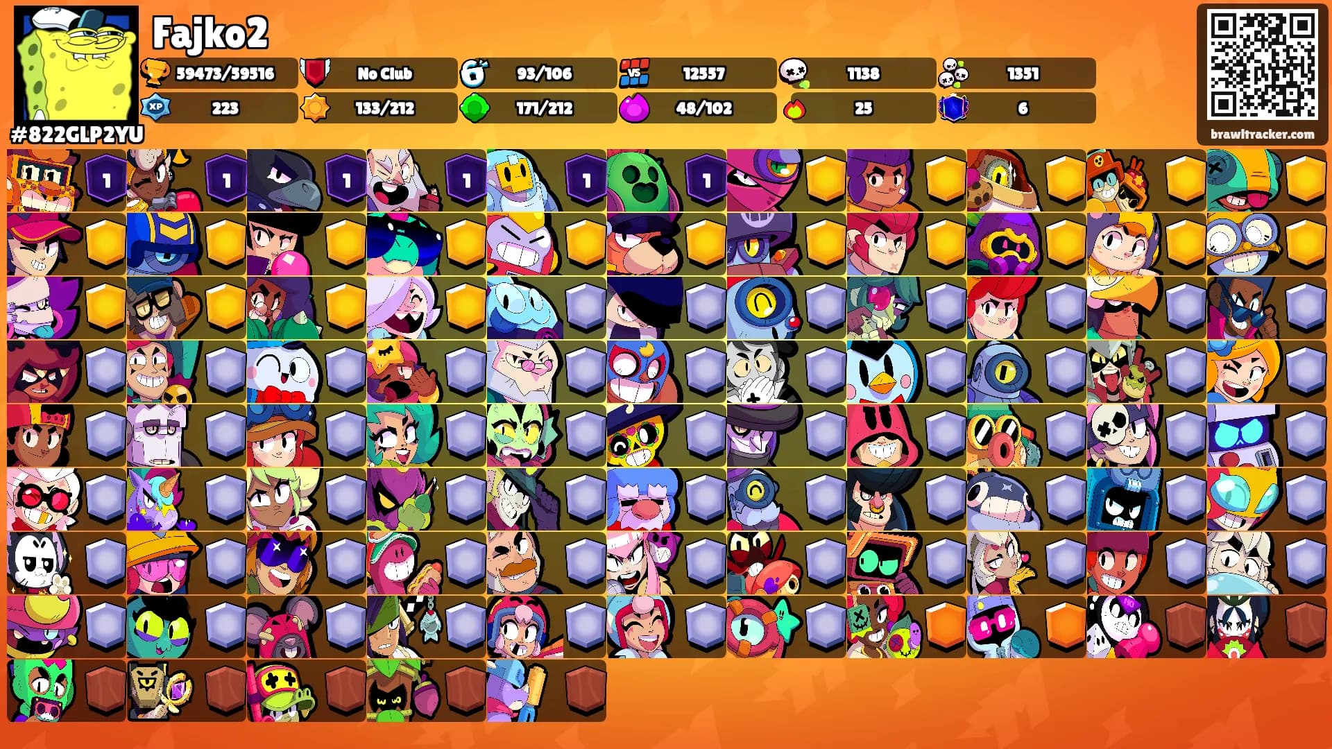 Fajko2's Ranks