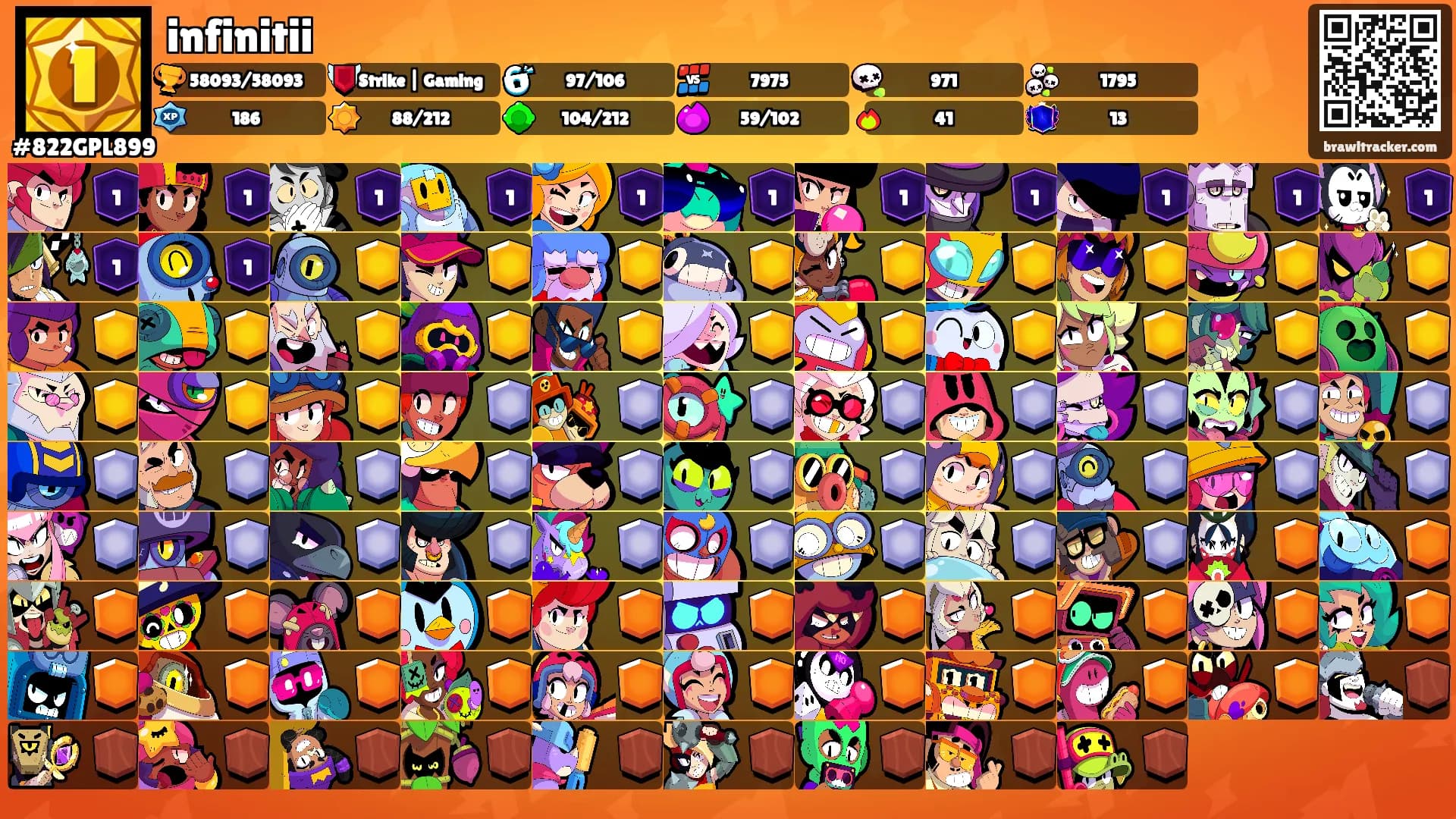 infinitii's Ranks