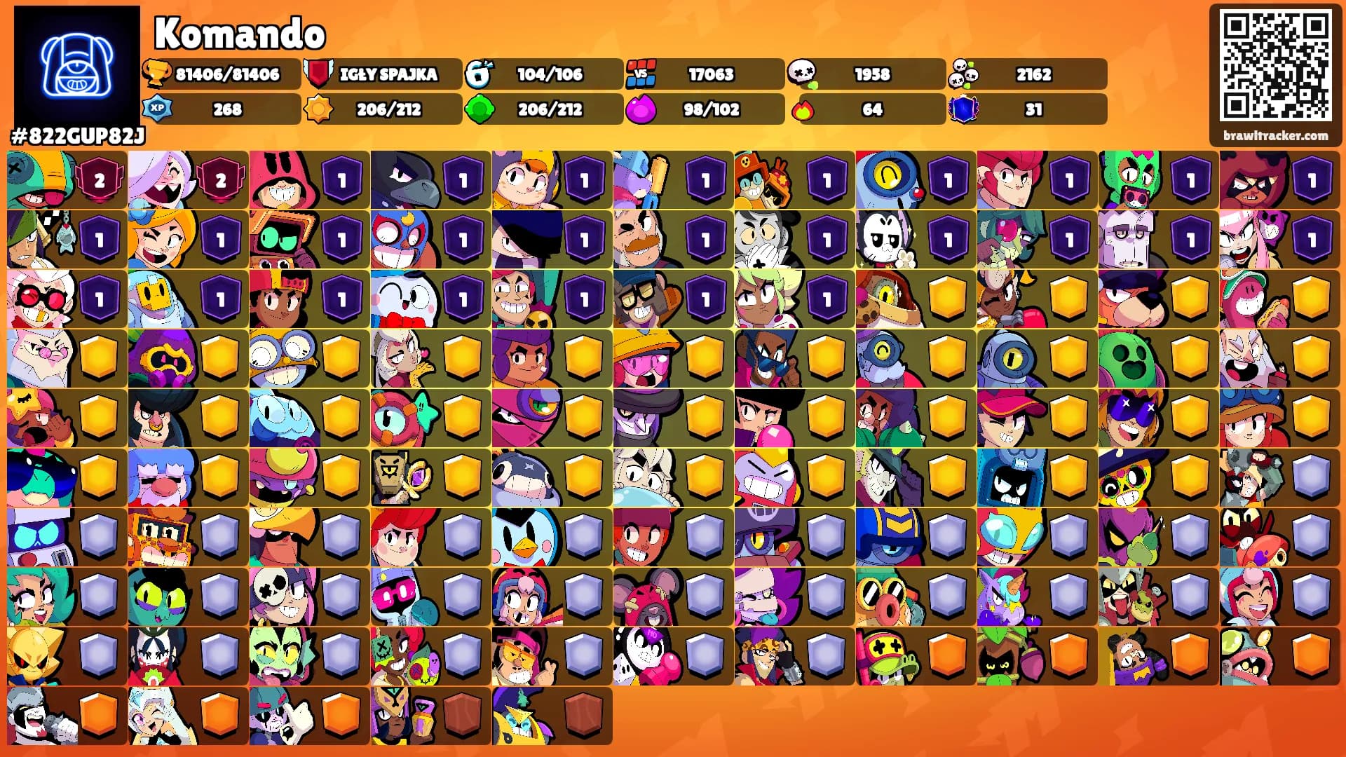 Komando's Ranks