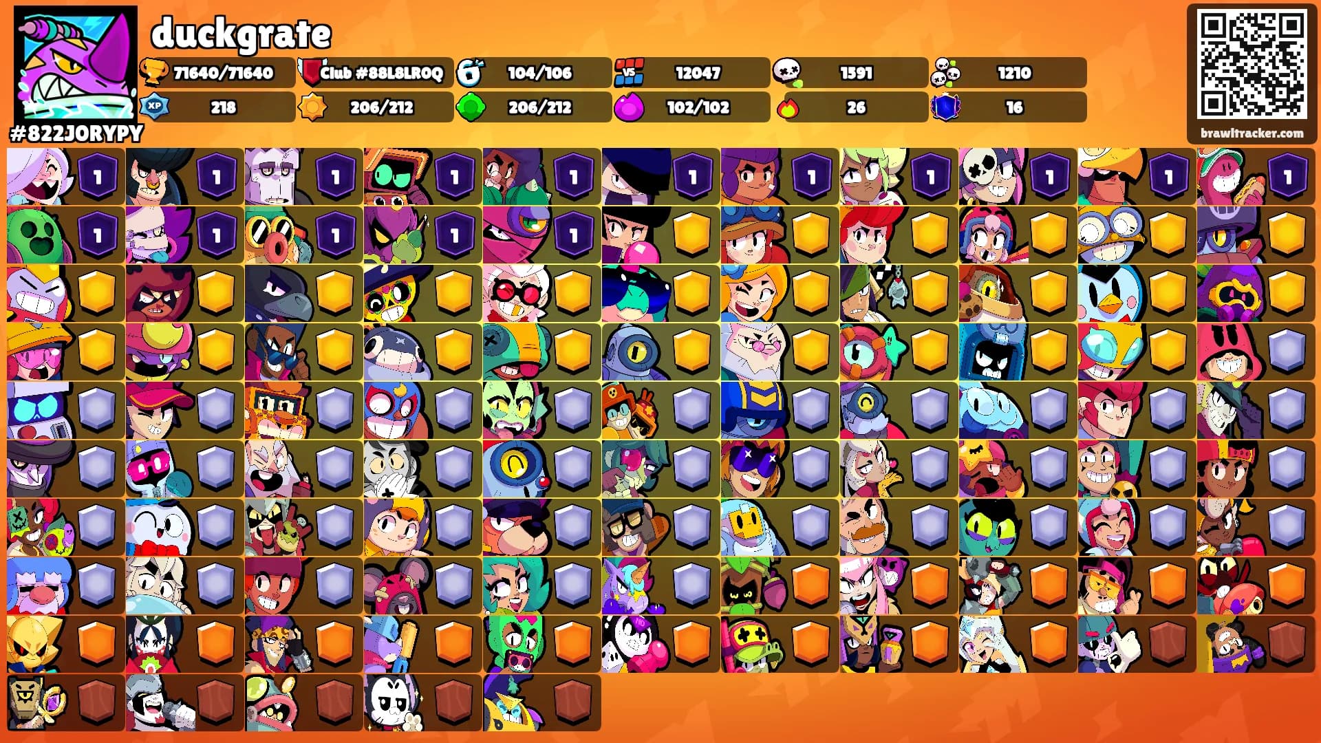duckgrate's Ranks