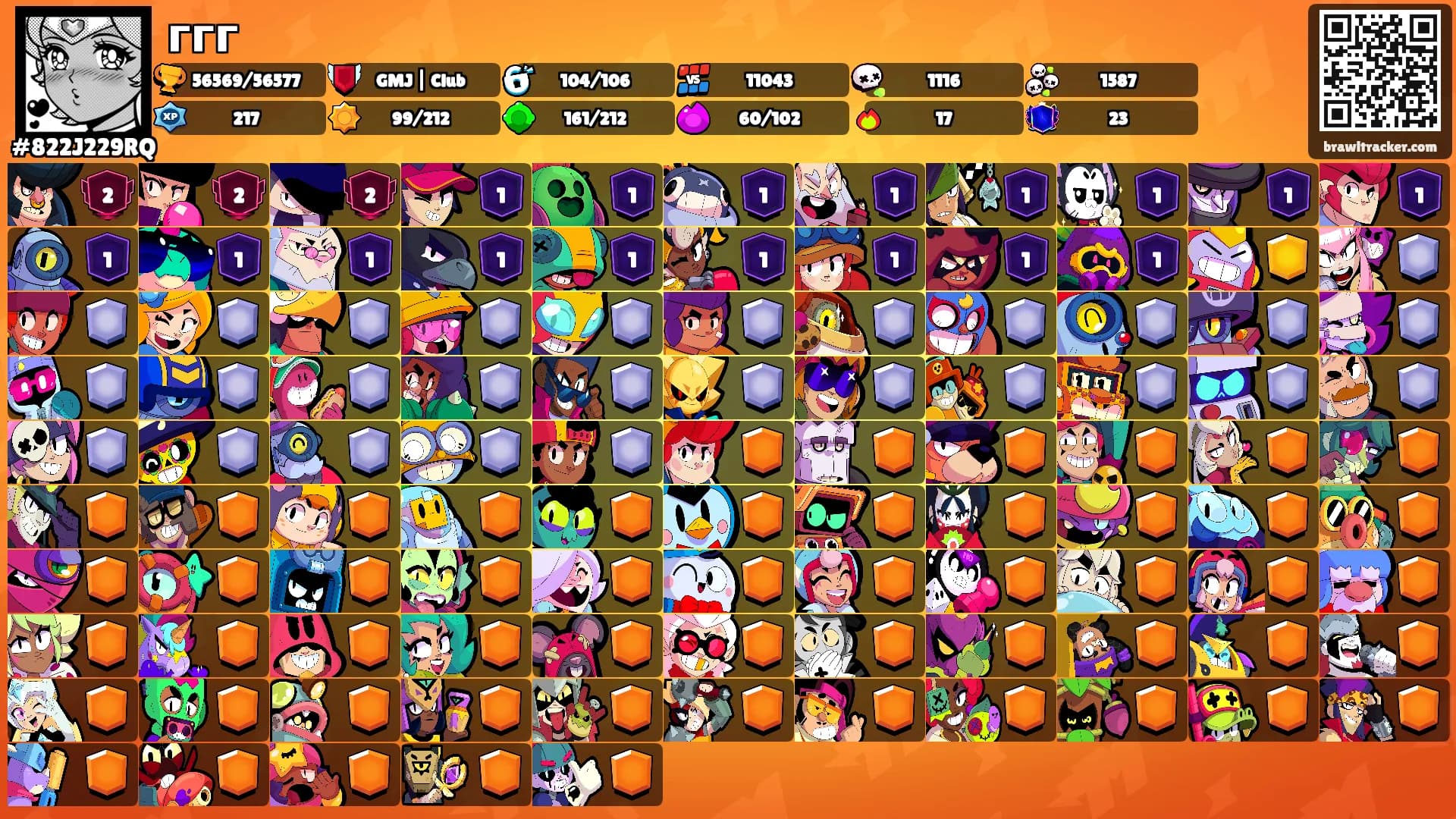 ггг's Ranks