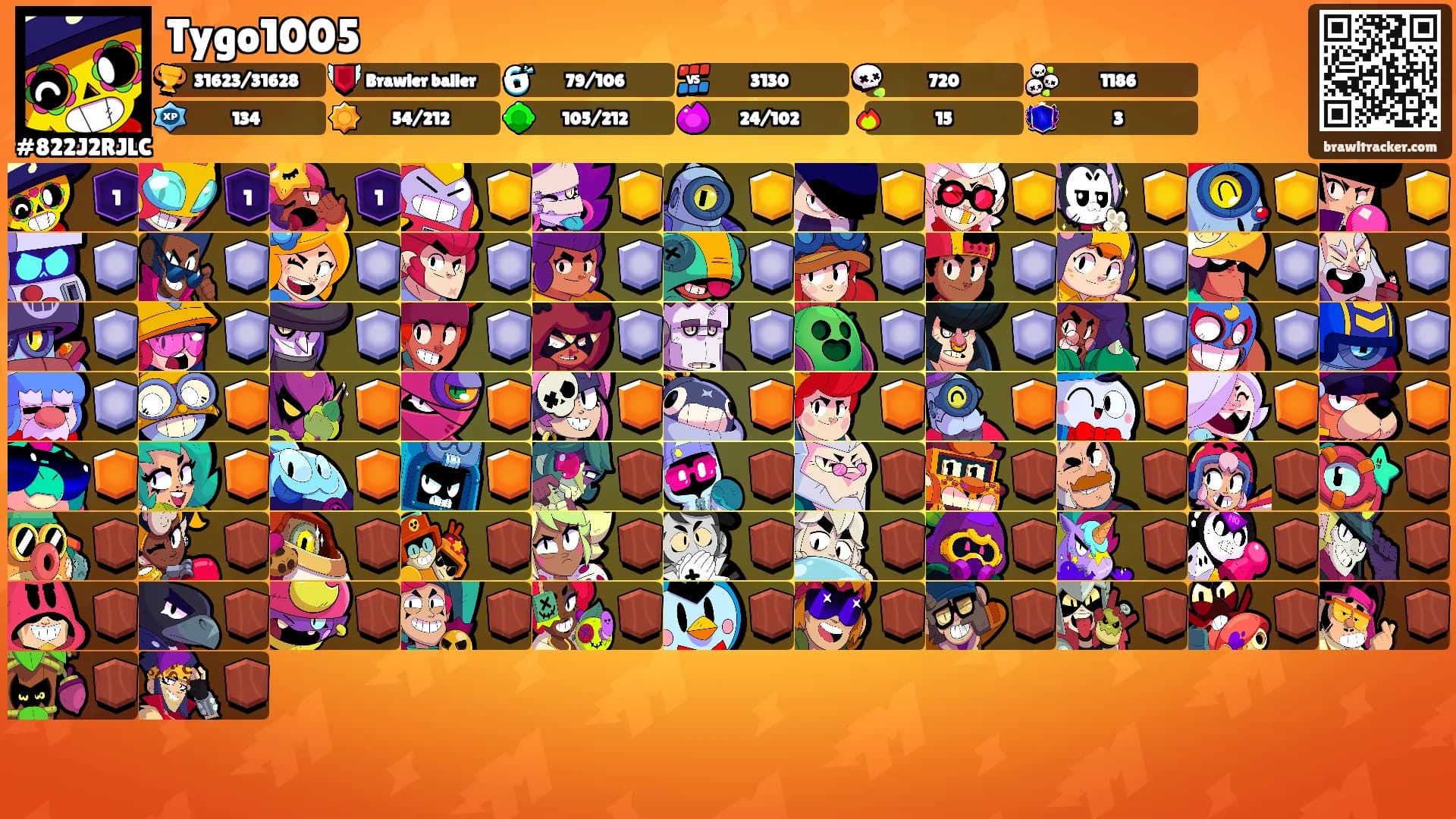 Tygo1005's Ranks