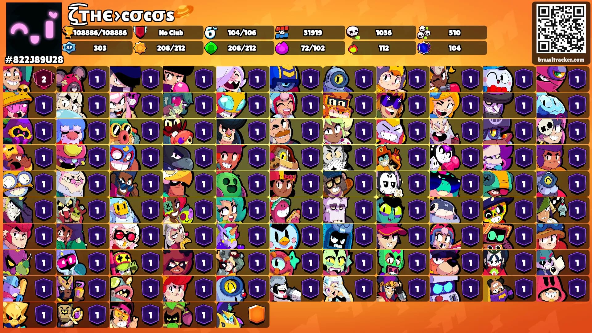 ζ͜͡тнє›cσcσs🪐's Ranks