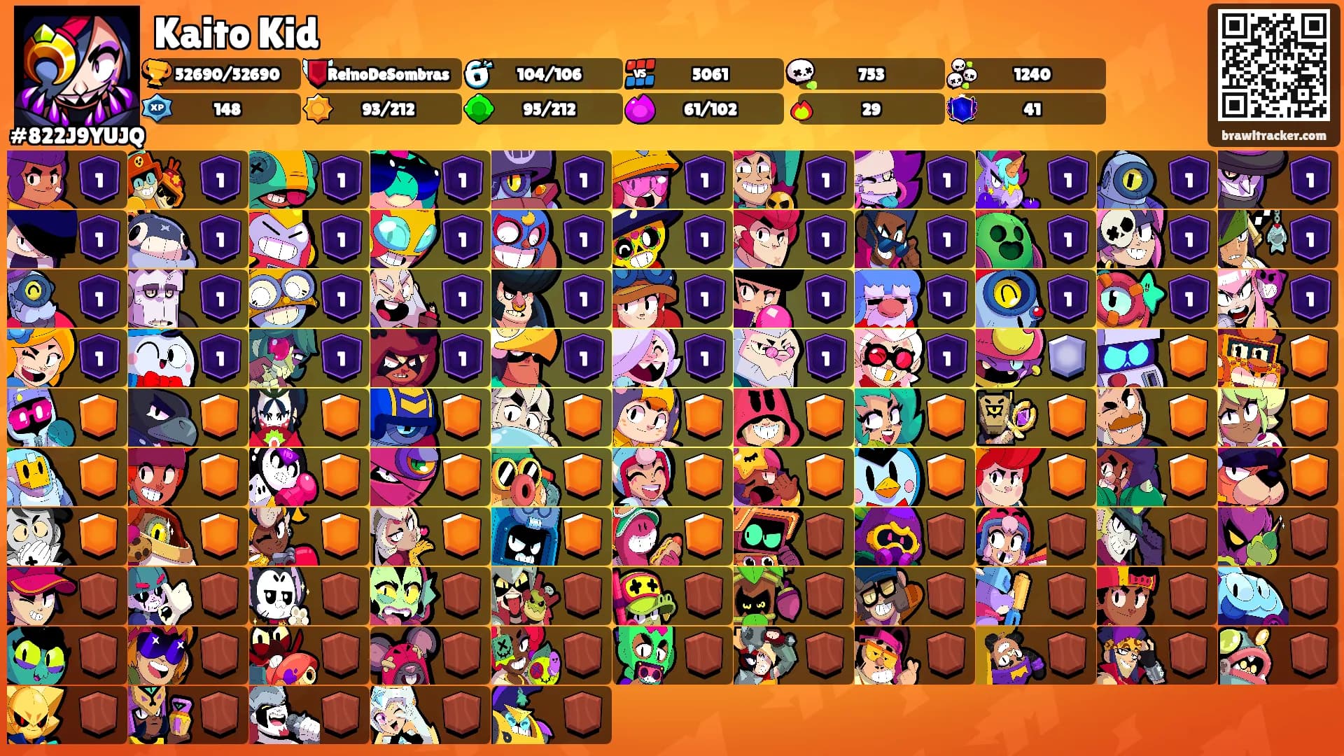 Kaito Kid's Ranks