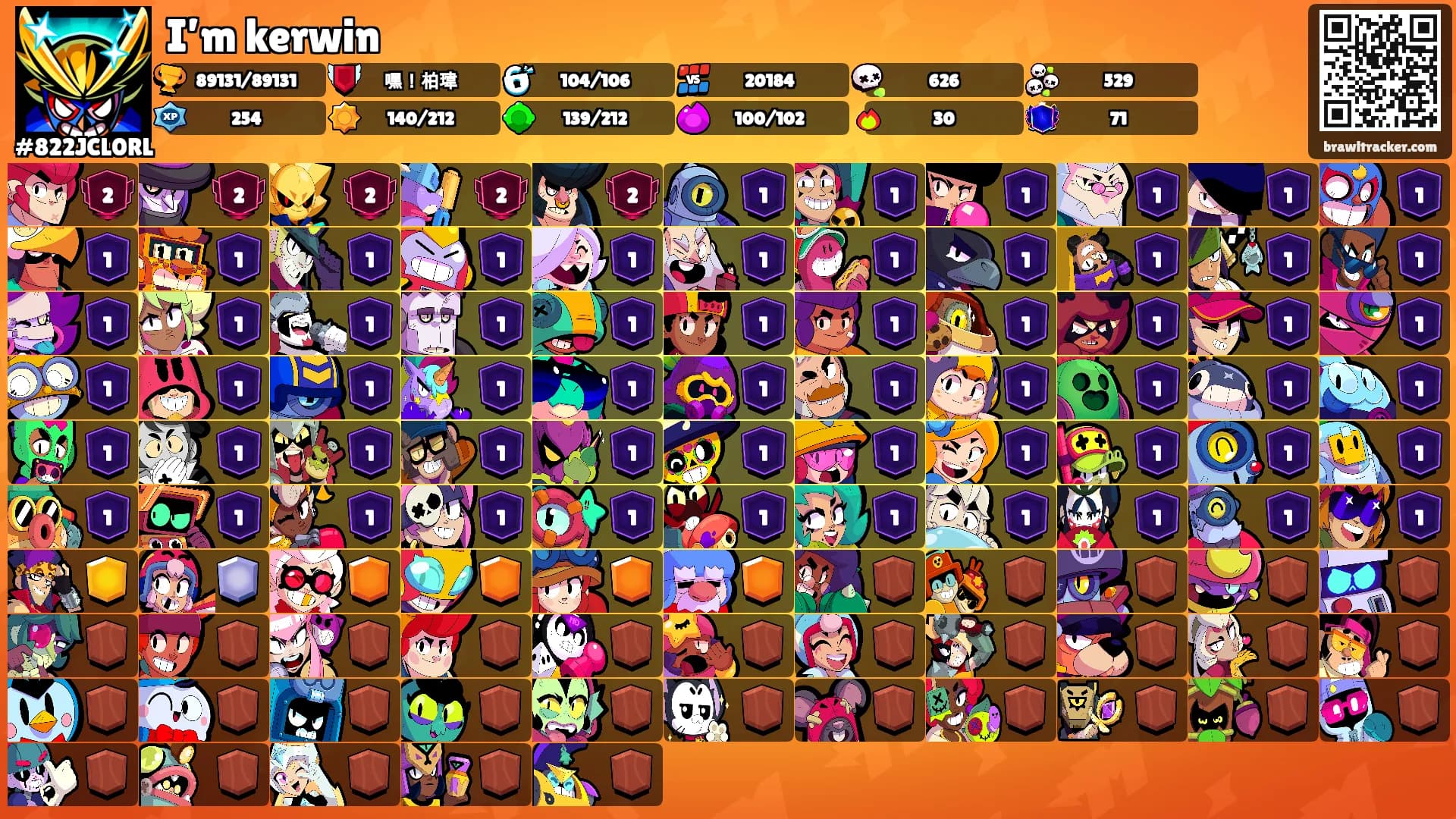 I’m kerwin's Ranks