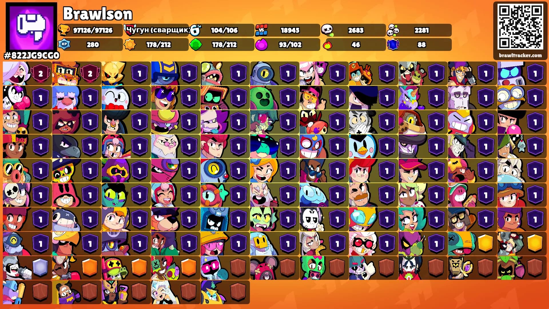 Brawlson's Ranks