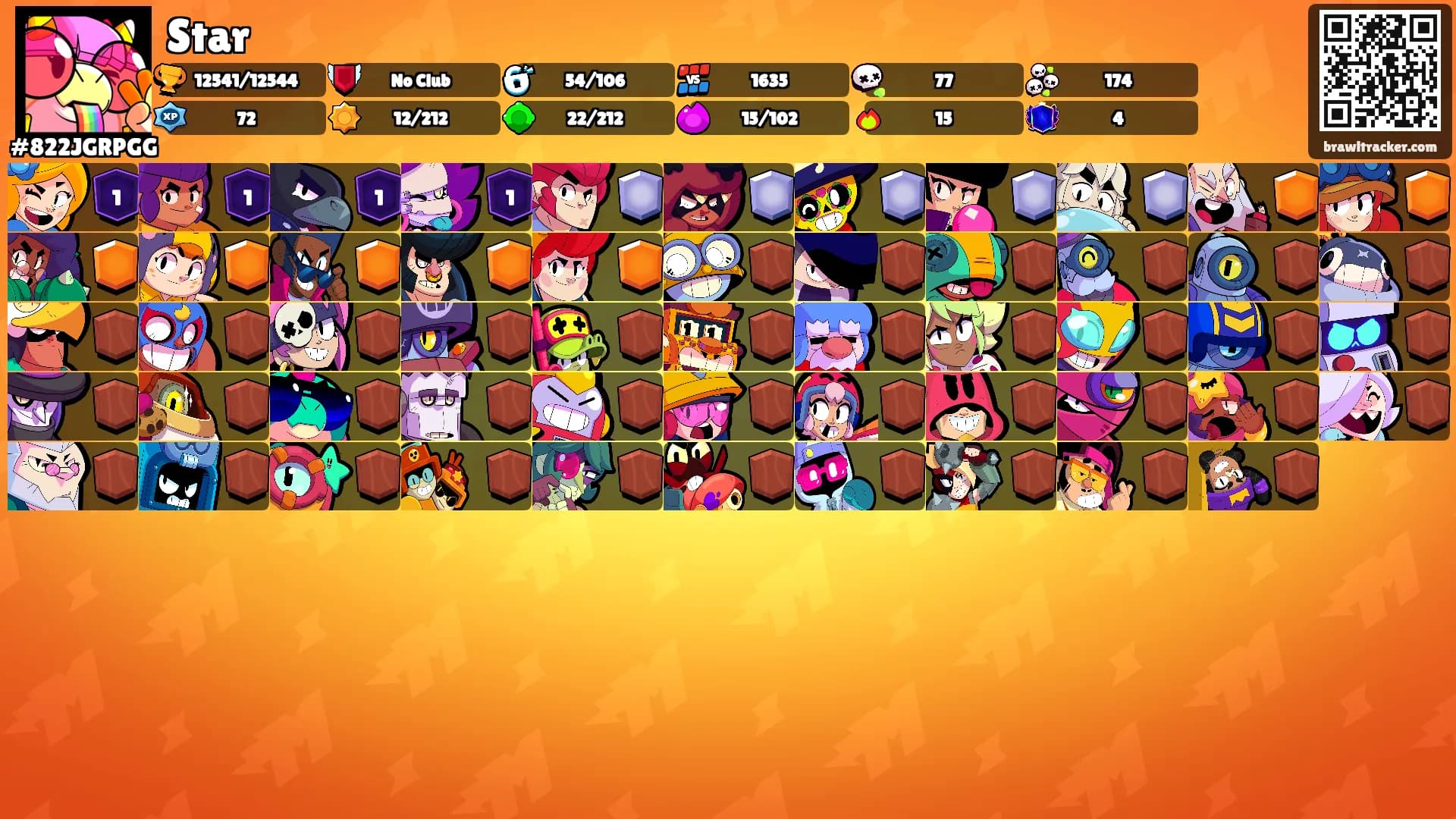 Star's Ranks