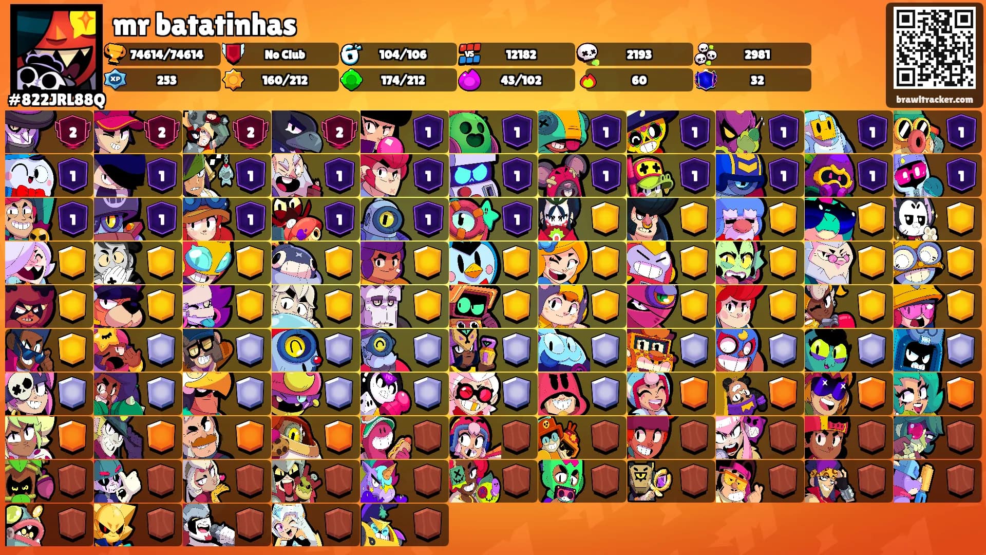 mr batatinhas's Ranks