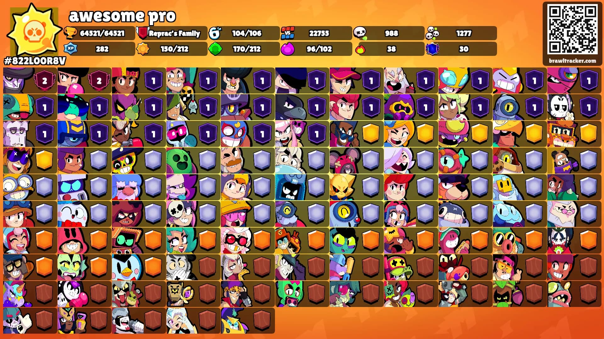awesome pro's Ranks