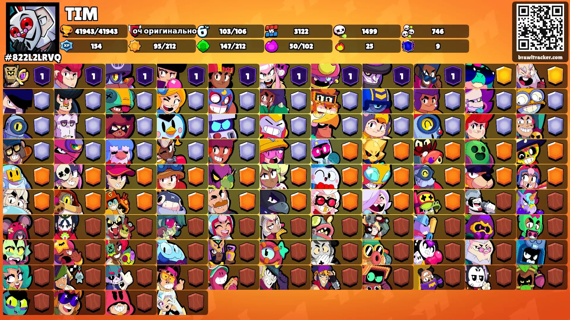 TIM's Ranks