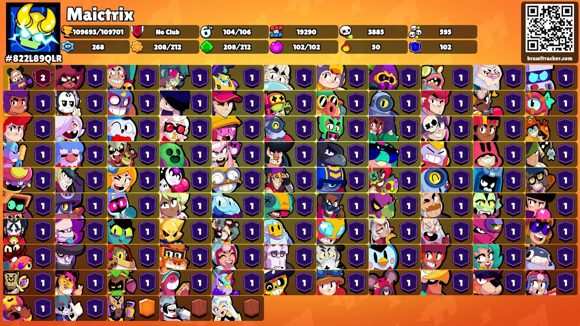 Maictrix's Ranks