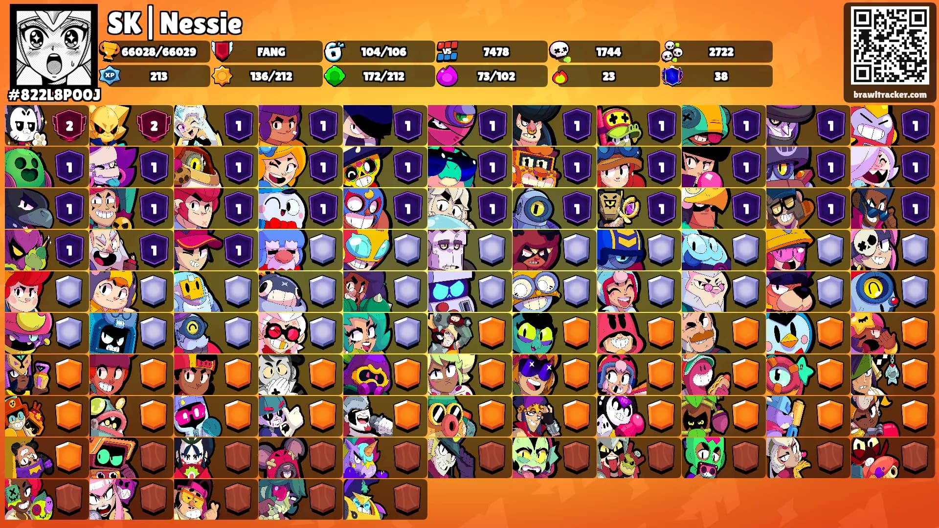 SK|Nessie's Ranks