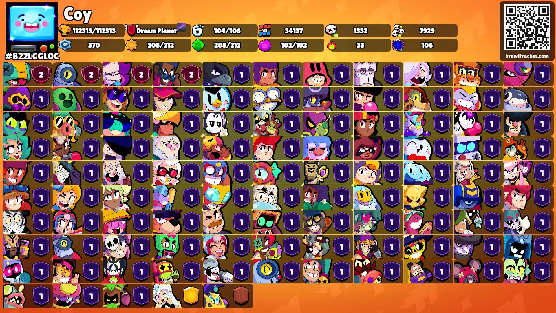 Coy's Ranks